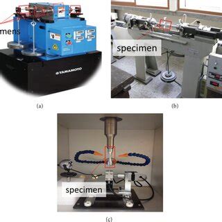 cantilever fatigue testing machine|cantilever stress life test machine.